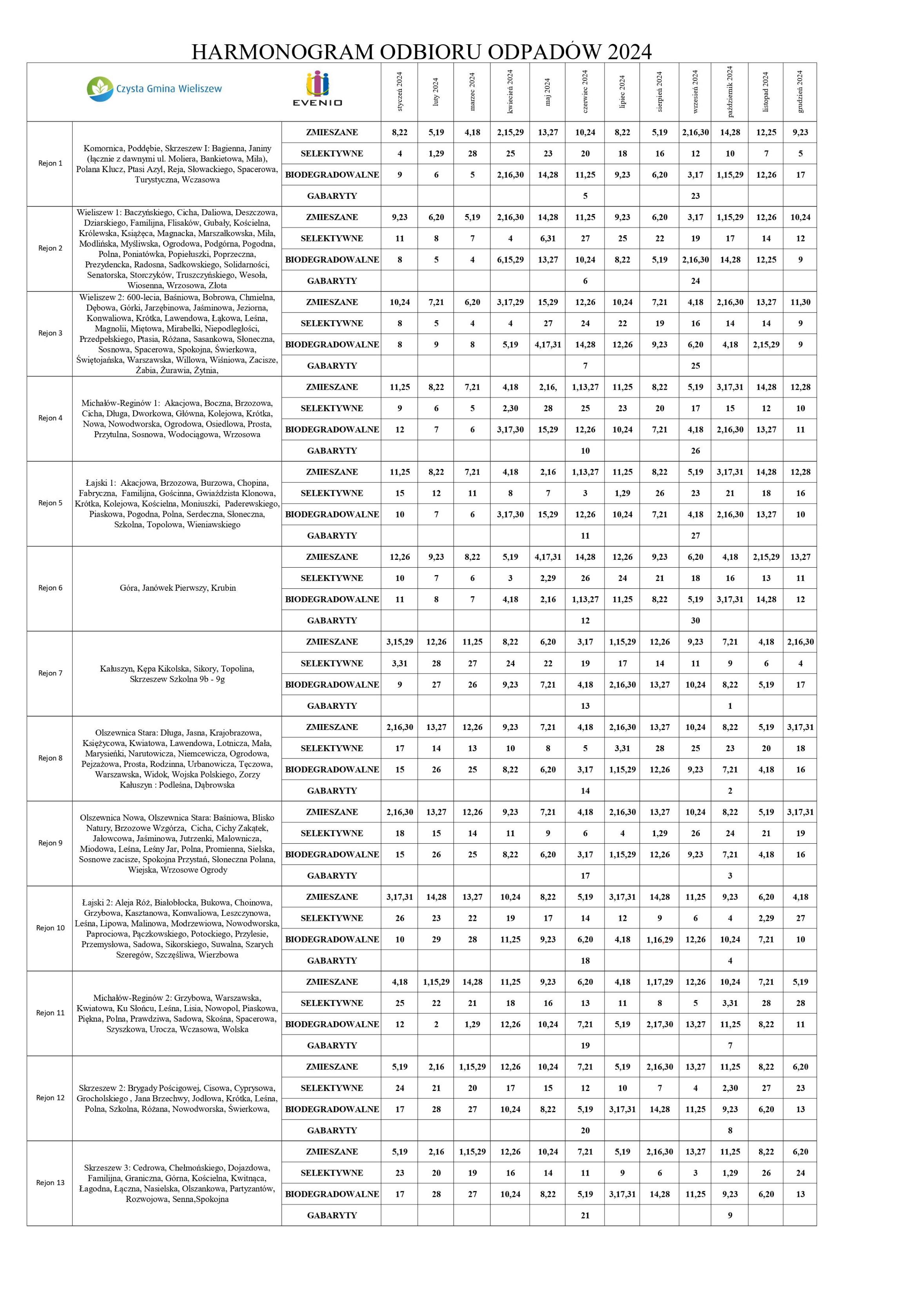 1Harmonogram Wieliszew 2024 