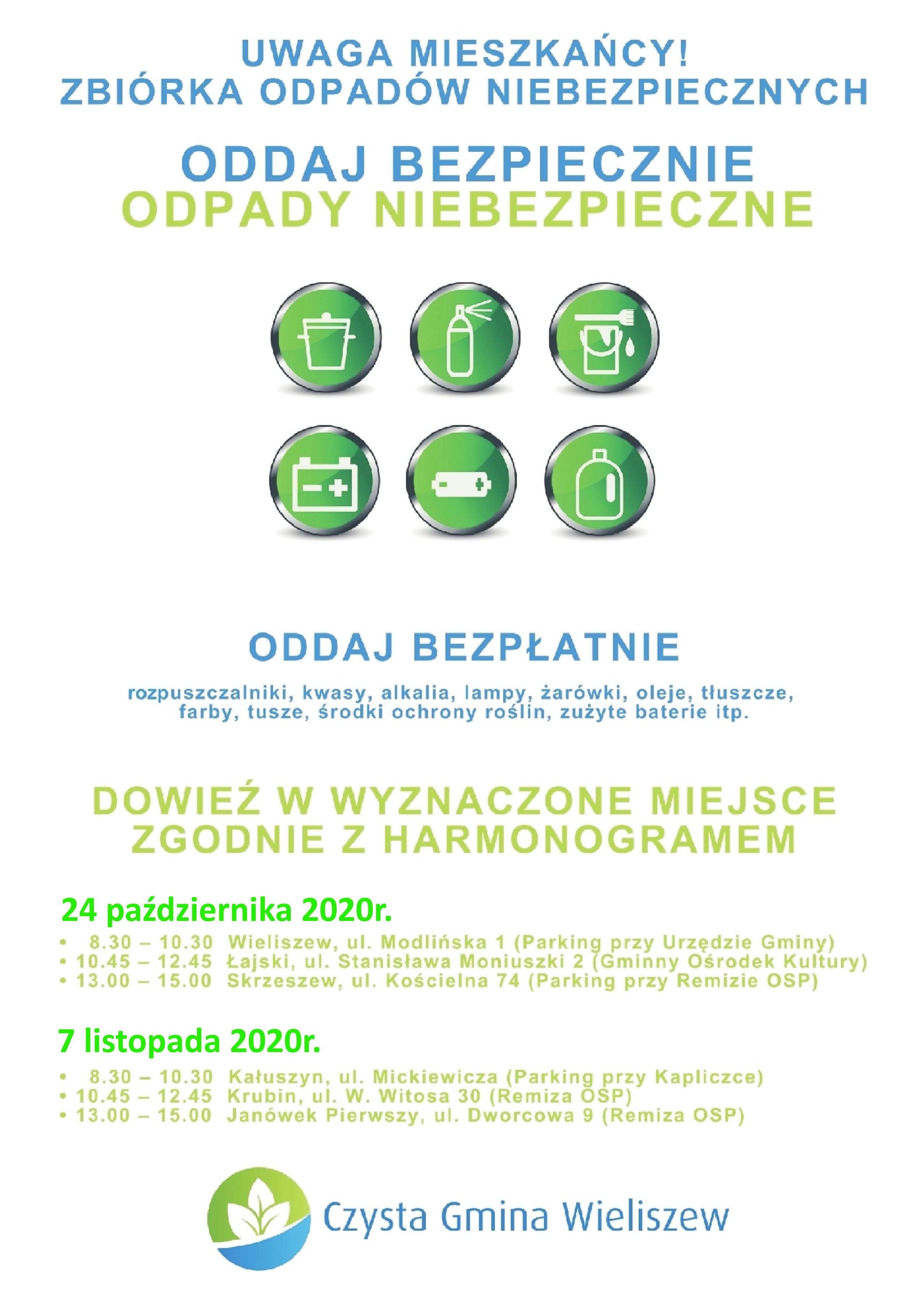 Niebezpieczne 2020