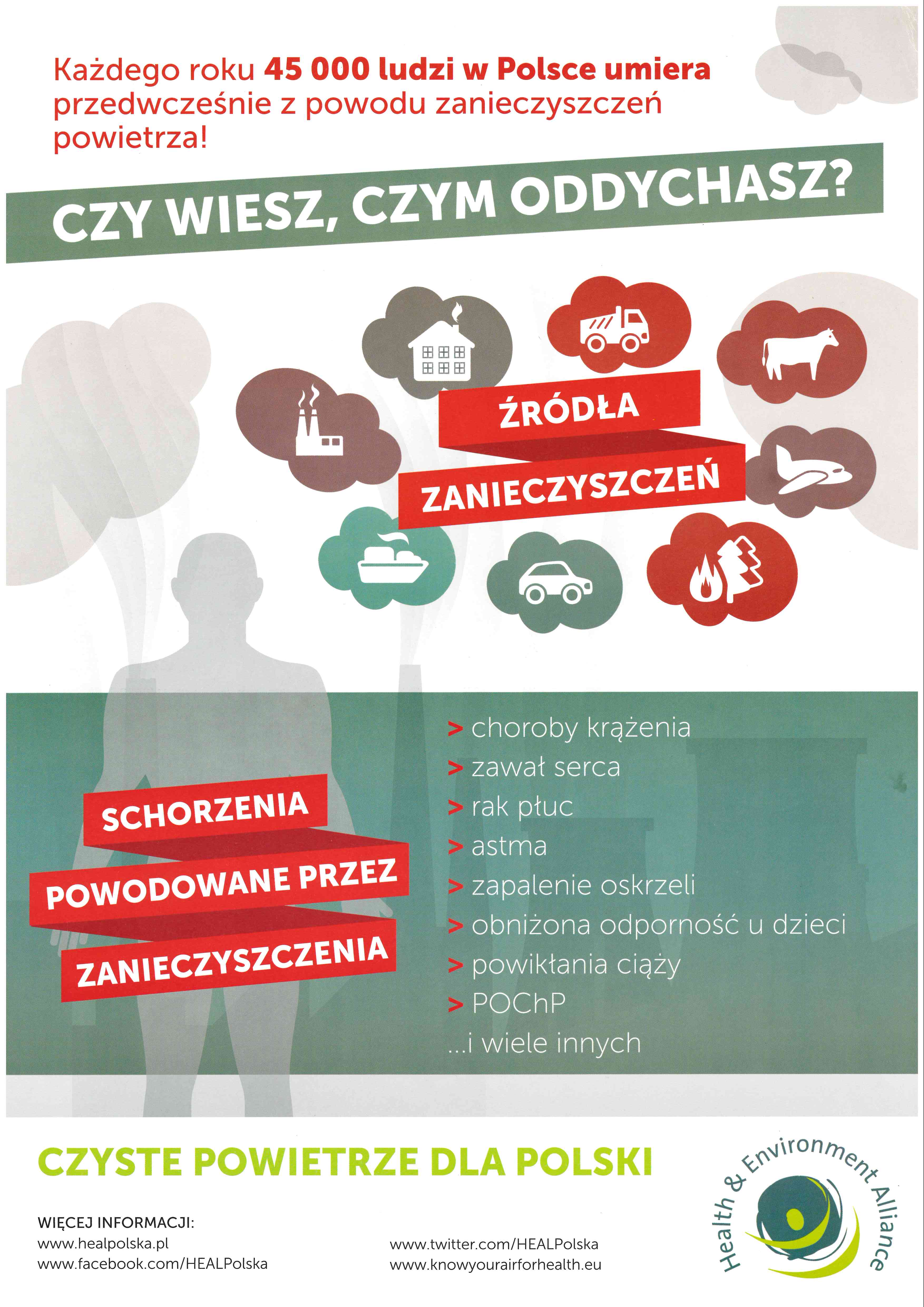 czy wiesz czym oddychasz